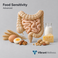 Food Sensitivity — original OptiLabs clinical illustration with supplier logo; collection items are illustrative, not the exact supplied kit