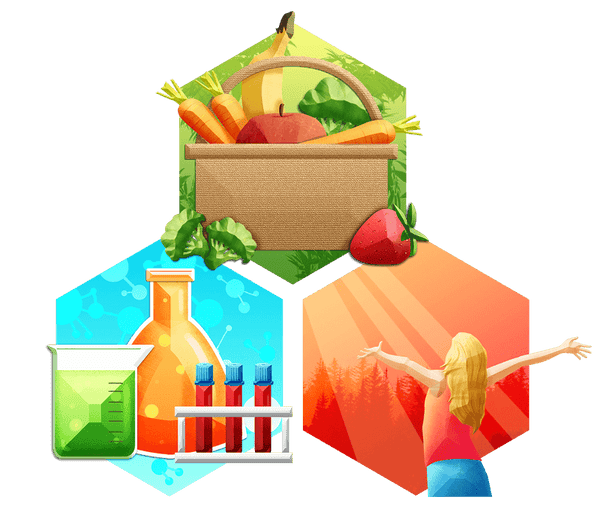Food sensitivity blood panel (209 foods)